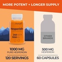 hesperidin-1000mg-240-capsules-4-month-s-3.jpg