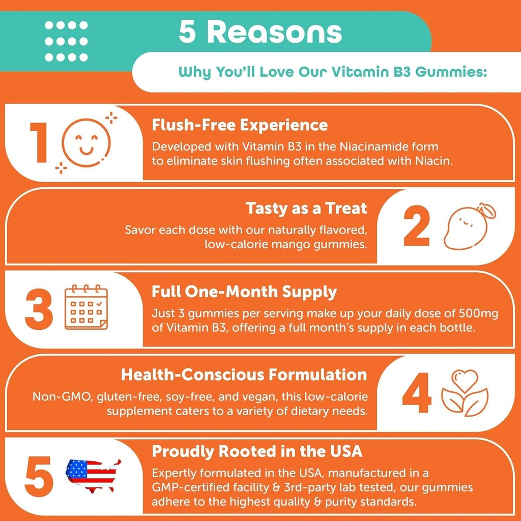 kindnature-vitamin-b3-niacin-gummies---f-2.jpg