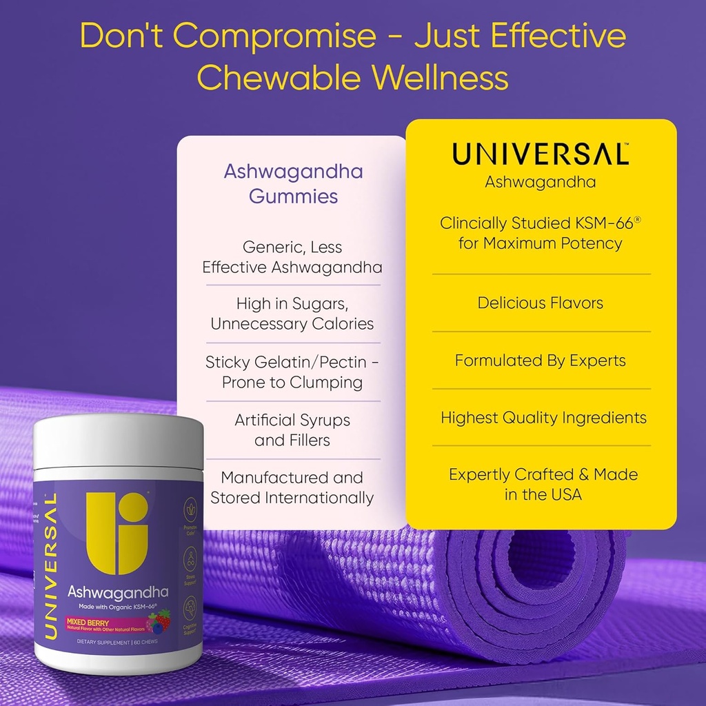 ashwagandha-ksm-66-chews---daily-stress--6.jpg