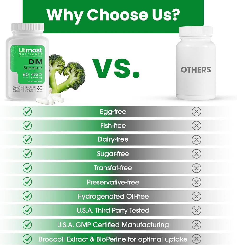 dim-supplement-for-women---455-mg-60-cap-3.jpg