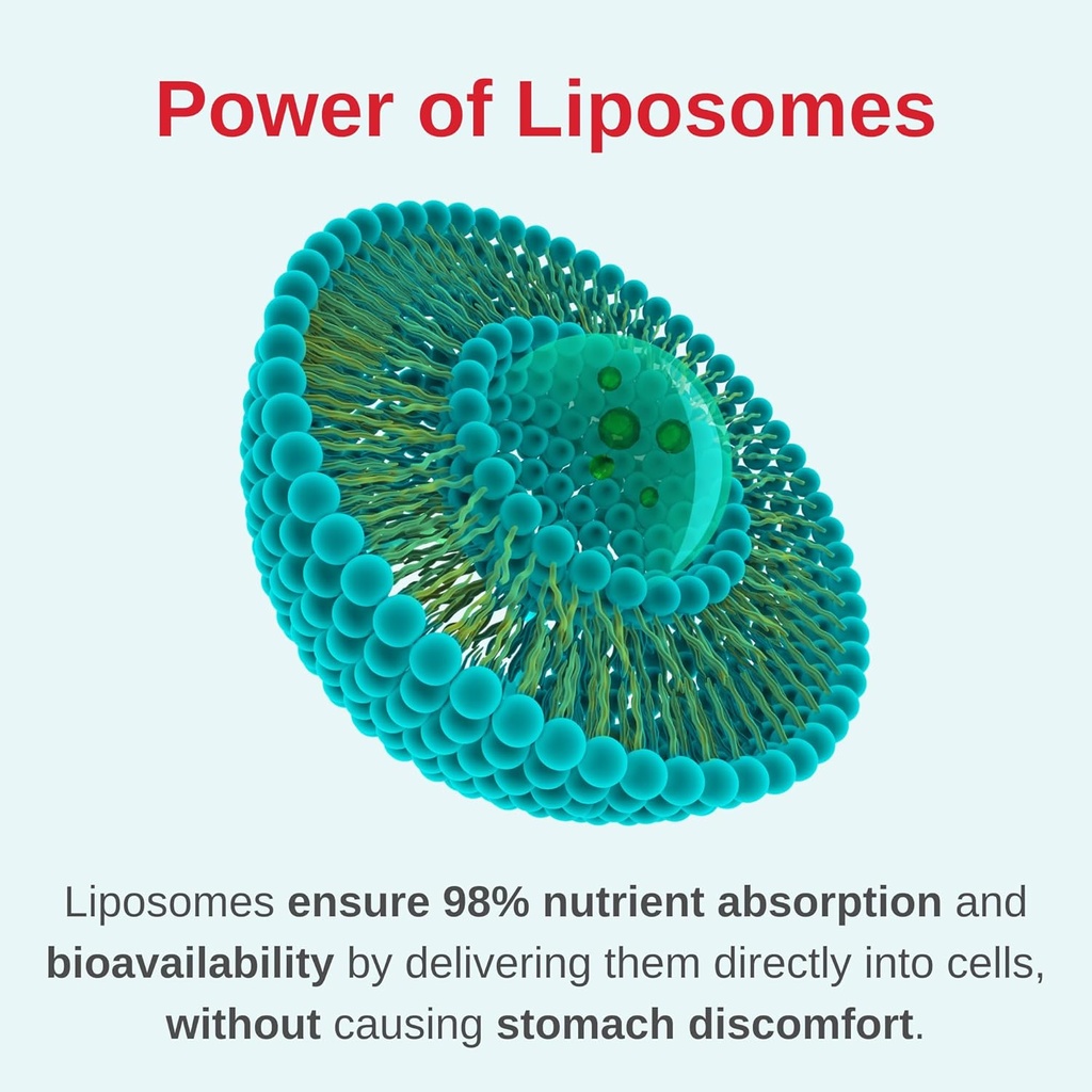 liposomal-womens-liquid-multivitamin-iro-3.jpg