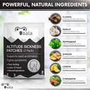 altitude-sickness-prevention-patches-sup-3.jpg