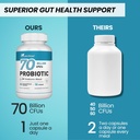 natures-base-probiotics-70-billion-cfu---6.jpg