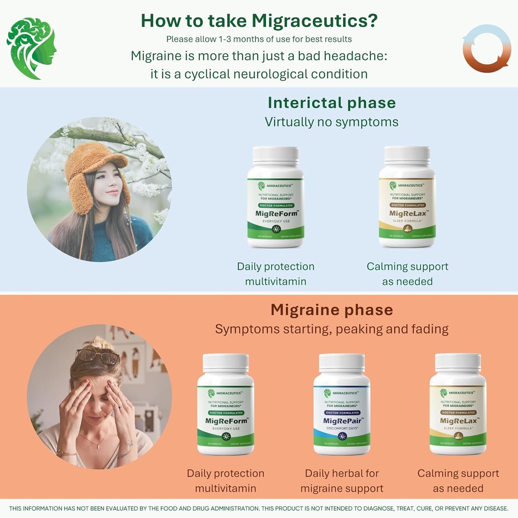 migrelax---doctor-formulated-migraine-re-3.jpg