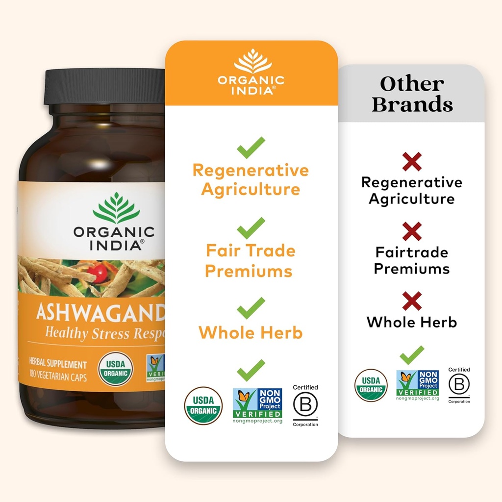 organic-india-ashwagandha-capsules---org-2.jpg