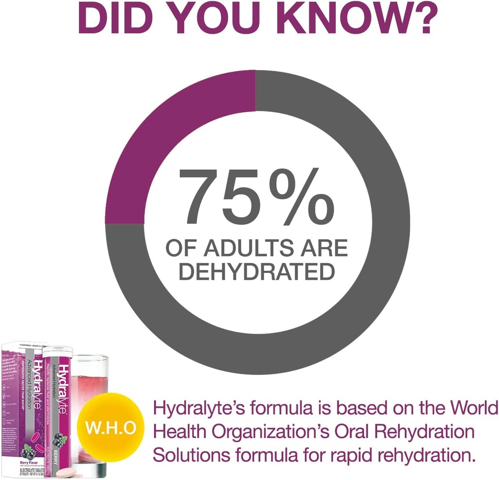 hydralyte-electrolyte-tablets-berry-elec-5.jpg
