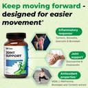 wellnee-joint-support-supplement---gluco-3.jpg