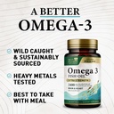 omega-3-fish-oil-2400-mg---triple-streng-5.jpg