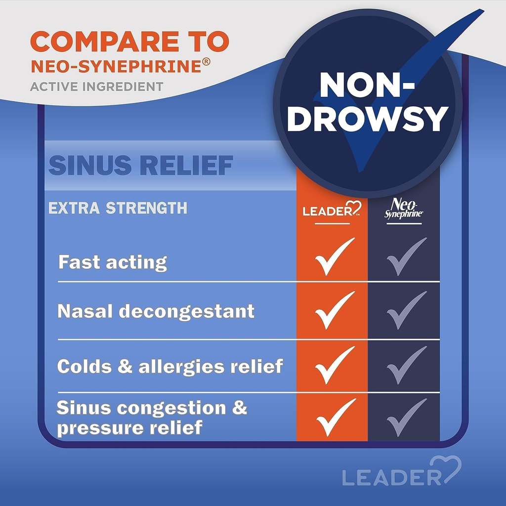 leader-extra-strength-sinus-relief-fast--3.jpg