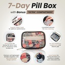 made-easy-kit-pill-case---weekly-medicin-3.jpg