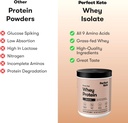perfect-keto-pure-whey-protein-powder-is-5.jpg