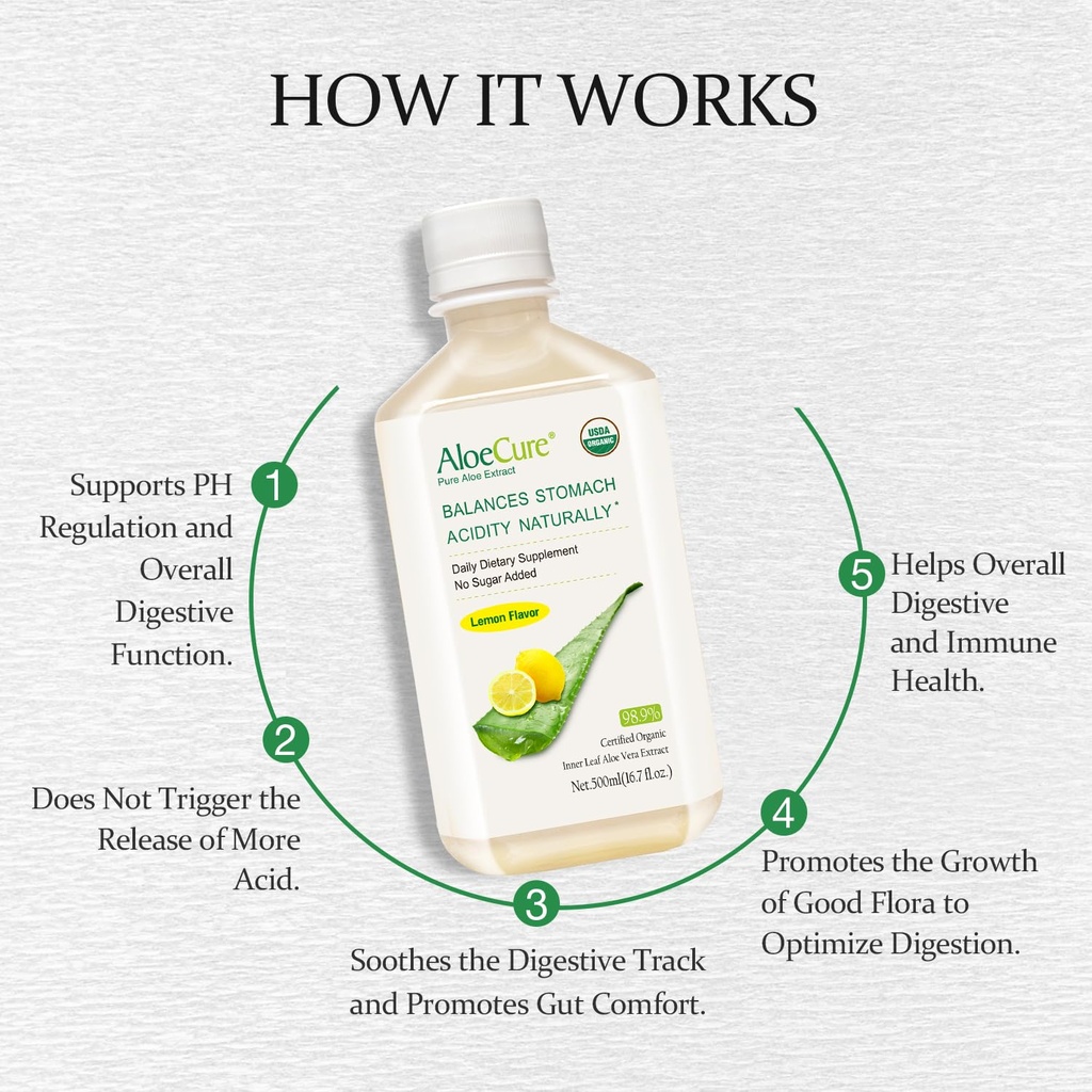 aloecure-organic-aloe-vera-juice---12-bo-4.jpg