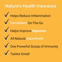 smart-pressed-immunity-bundle-3.jpg