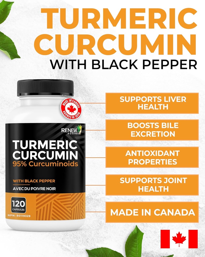 renew-actives-turmeric-curcumin-with-bla-4.jpg