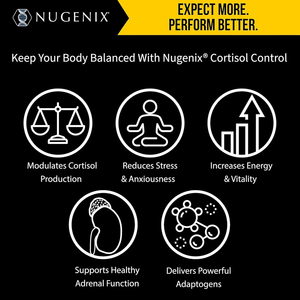 nugenix-cortisol-control---cortisol-mana-3.jpg