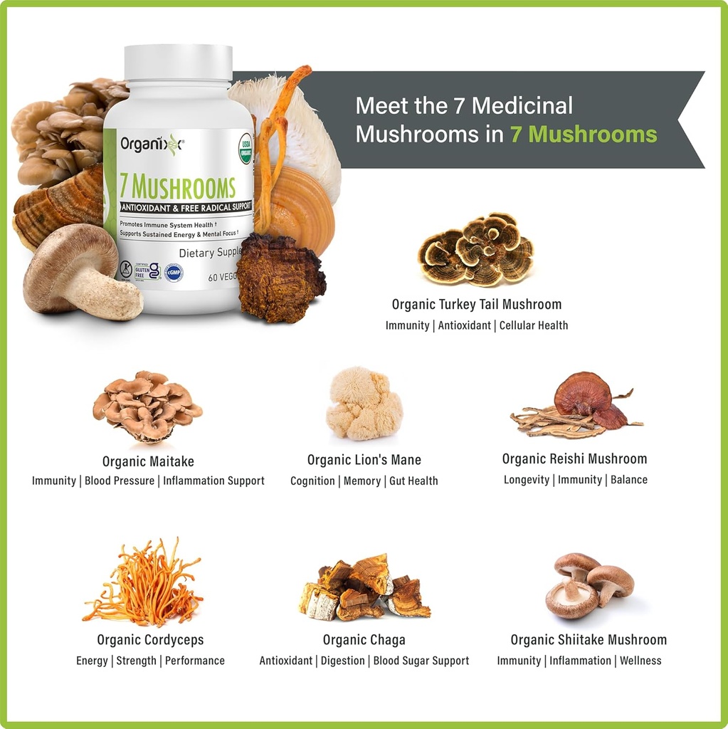 organixx-usda-organic-mushroom-supplemen-4.jpg