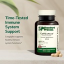 standard-process-inc-congaplex-thymus-gl-3.jpg