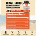 trans-resveratrol-supplements-extract-30-2.jpg