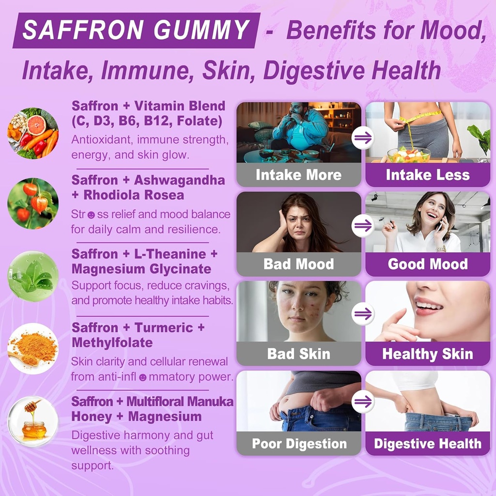 saffron-supplements-gummies-100mg---100--5.jpg