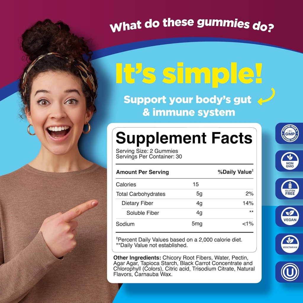 advanced-fiber-gummies-for-adults---chic-3.jpg