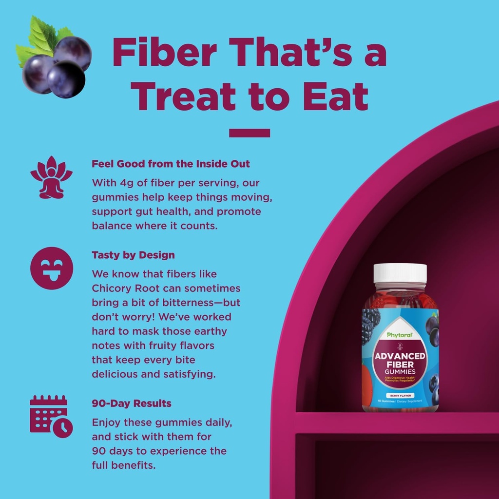 advanced-fiber-gummies-for-adults---chic-4.jpg