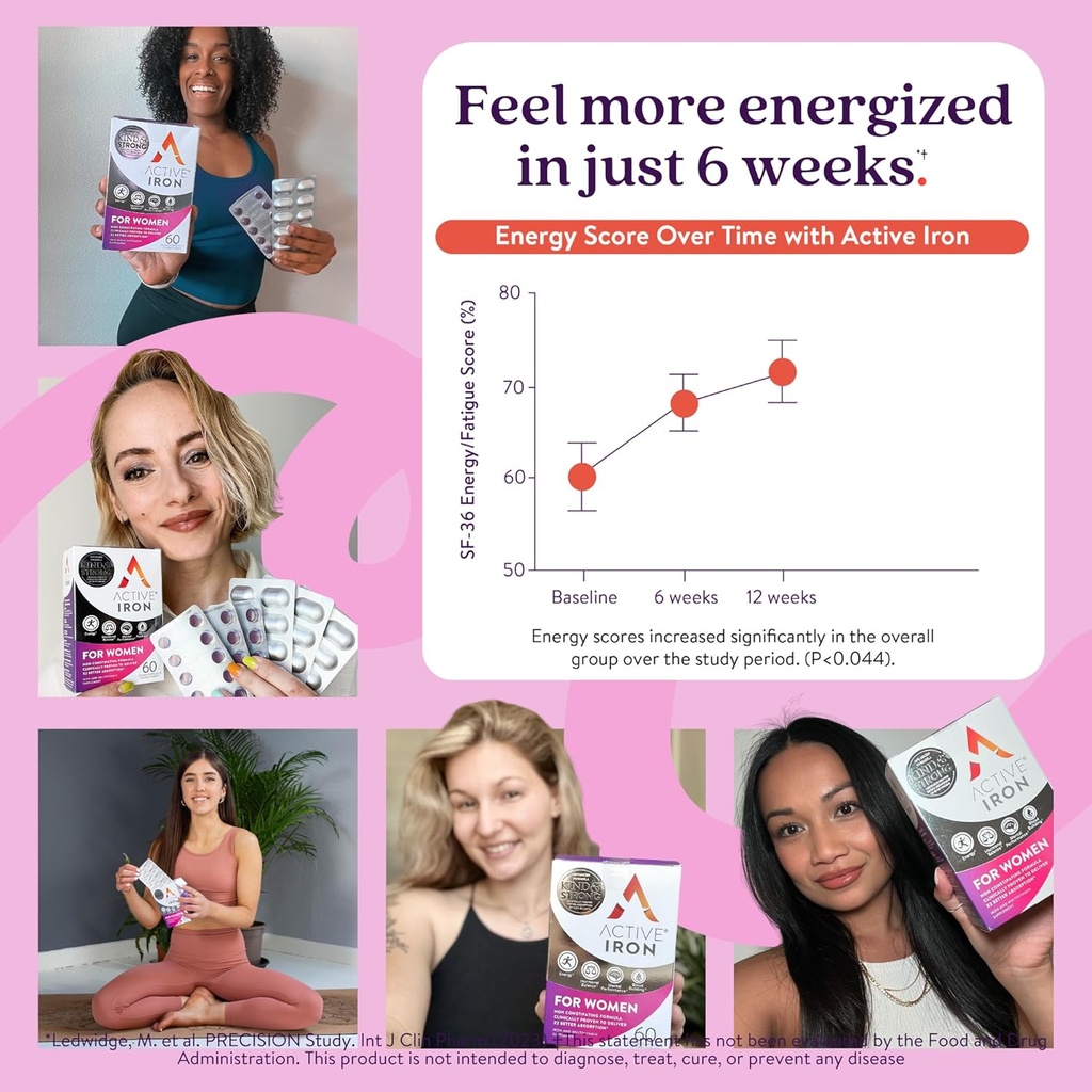 active-iron-supplement-25mg-multivitamin-5.jpg