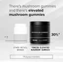 mushroom-gummies---ultra-high-potency-10-5.jpg