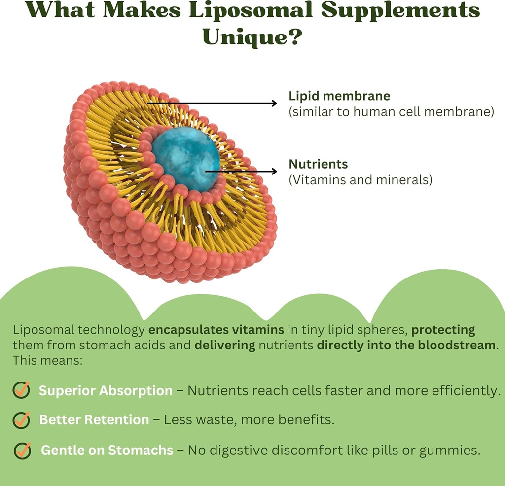 liposomal-kids-liquid-multivitamin-non-g-4.jpg
