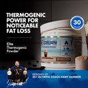 evogen-evoburn---thermogenic-fat-burner--2.jpg