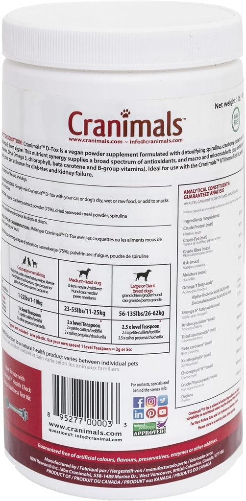 cranimals-d-tox-daily-multivitamin-for-d-2.jpg