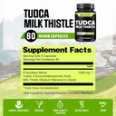 1000mg-tudca-supplement-with-milk-thistl-2.jpg
