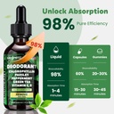 chlorophyll-liquid-drops-body-deodorizin-5.jpg