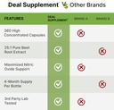 deal-supplement-nitric-oxide-booster-300-5.jpg