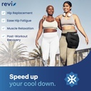 revix-extra-large-hip-ice-pack-wrap-afte-6.jpg