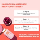 d-mannose-capsules---fast-acting-uti-sup-6.jpg
