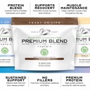 muscle-feast-blend-protein-50-lbs-unflav-5.jpg