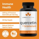luma-nutrition-quercetin-500mg---quercet-2.jpg