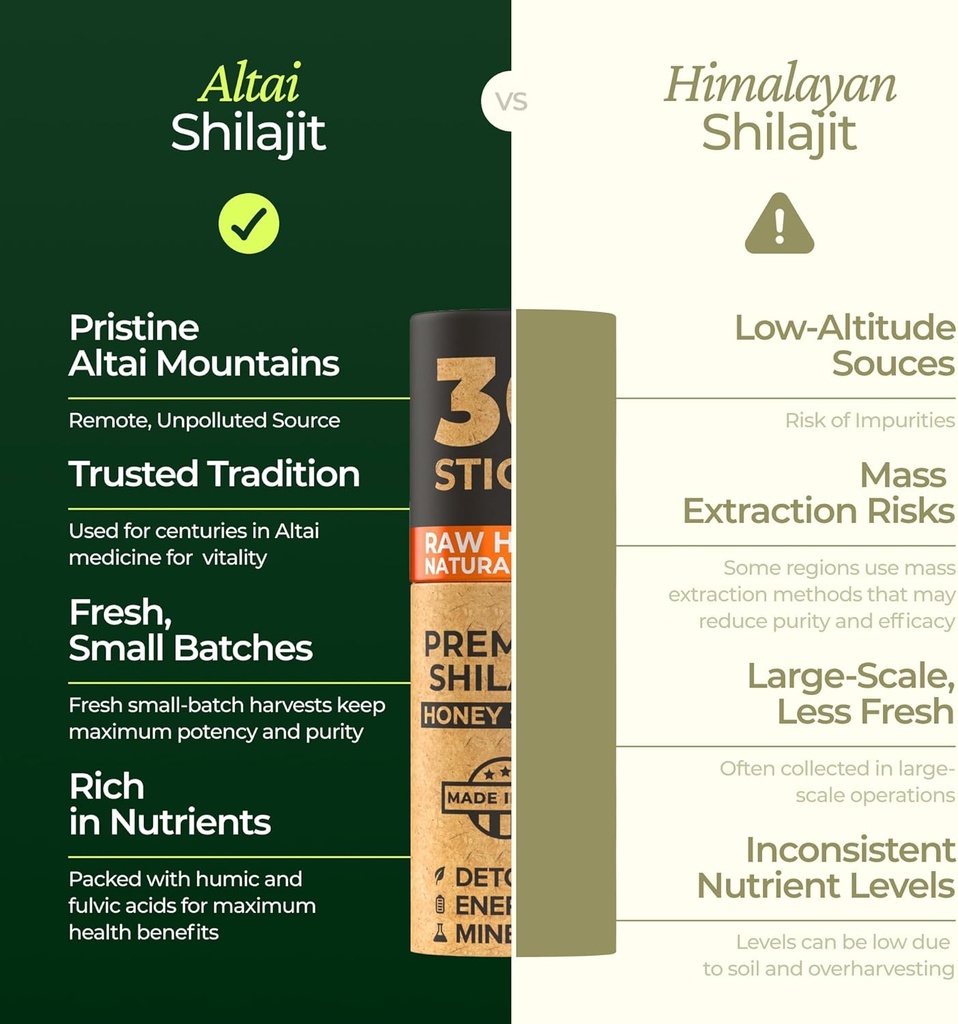 natural-shilajit-honey-sticks---shilajit-4.jpg