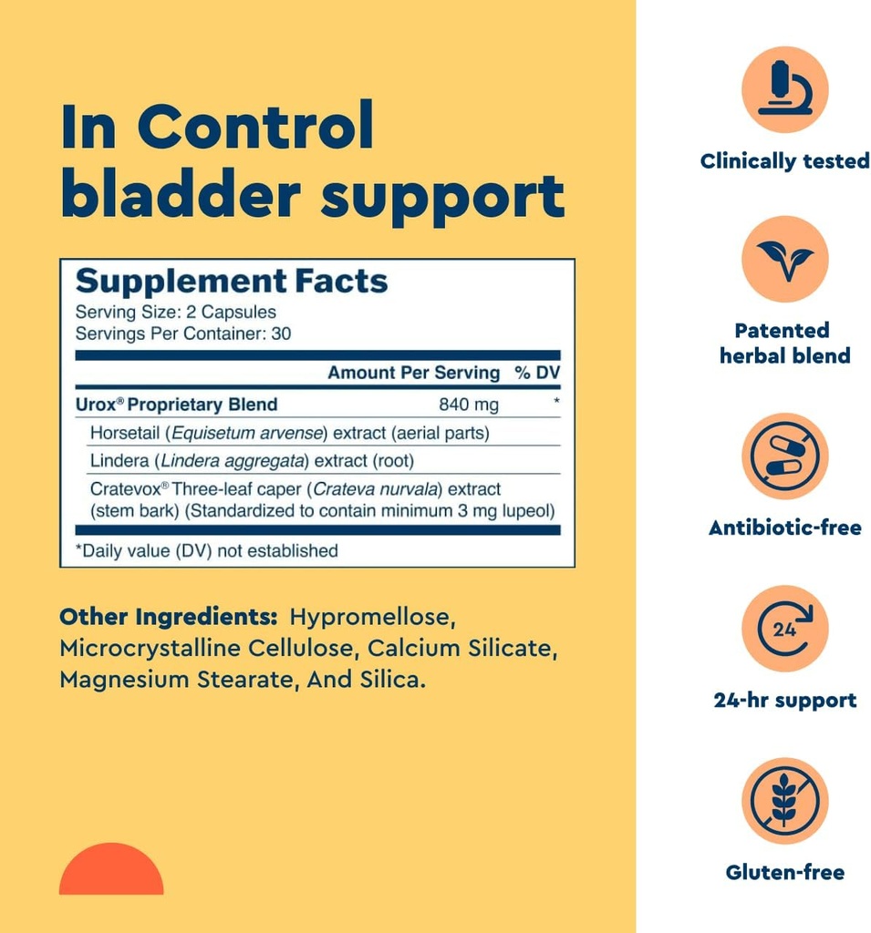 uqora-in-control-bladder-support---daily-3.jpg