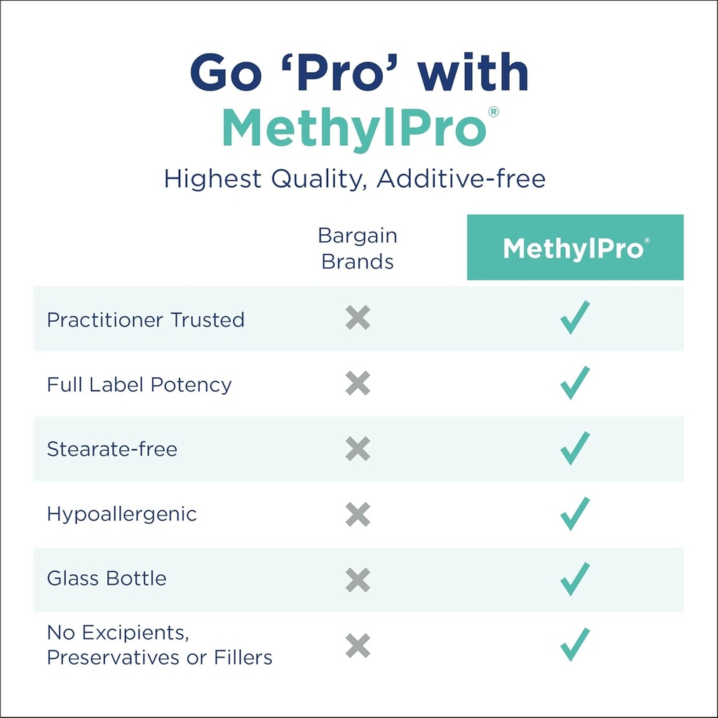 methylpro-l-methylfolate-1-mg---l-methyl-4.jpg