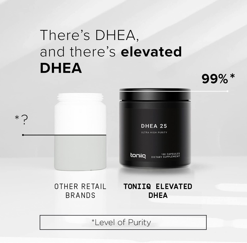 toniiq-ultra-high-strength-dhea-25mg-sup-4.jpg