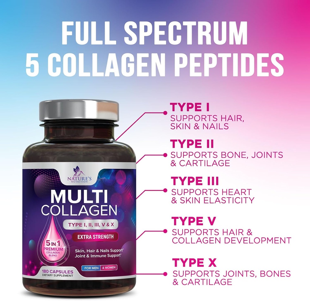 multi-collagen-supplement-2400-mg---type-3.jpg