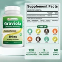 best-naturals-graviola-capsules-annona-m-2.jpg