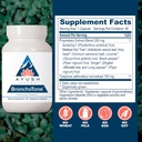 ayush-herbs-bronchotone---bronchial-supp-3.jpg