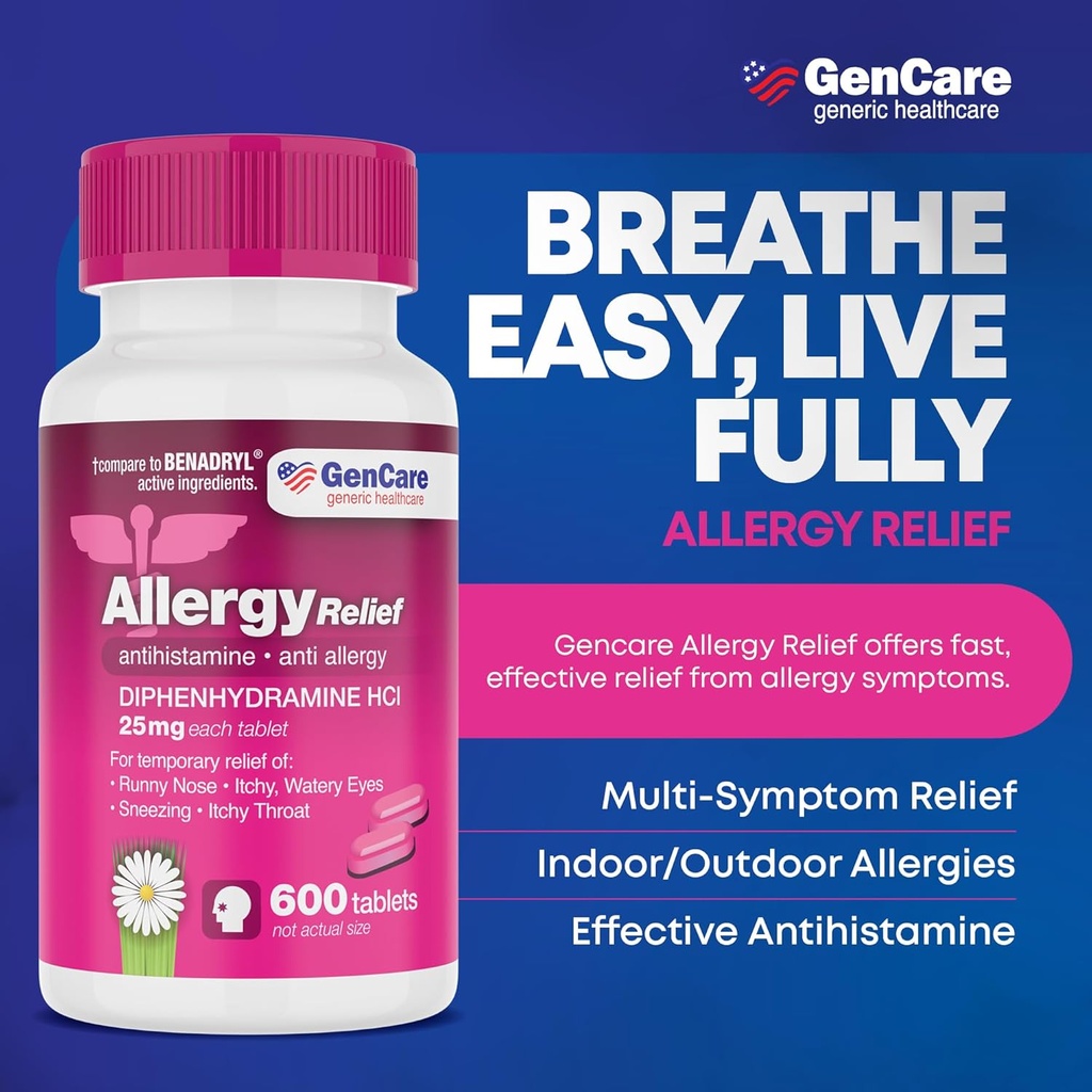 gencare---allergy-relief-medicine-antihi-2.jpg