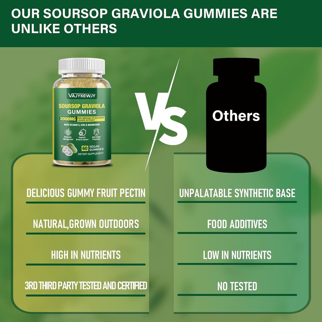 soursop-graviola-gummies---2000mg-extra--6.jpg