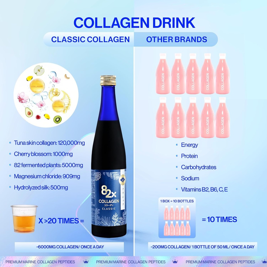 82x-classic-collagen---marine-fish-tuna--6.jpg
