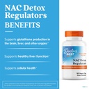 doctors-best-nac-detox-regulators-with-s-3.jpg