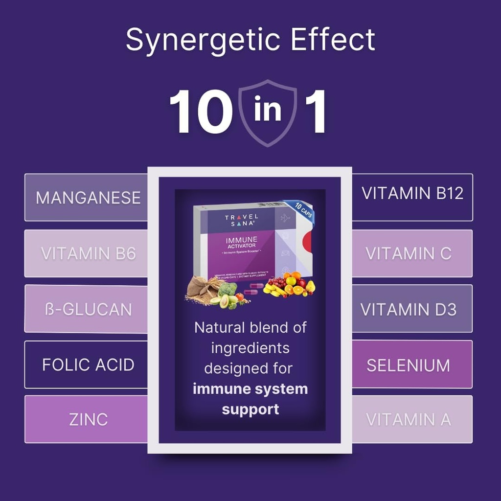 immune-activator-10-in-1-immune-booster--4.jpg
