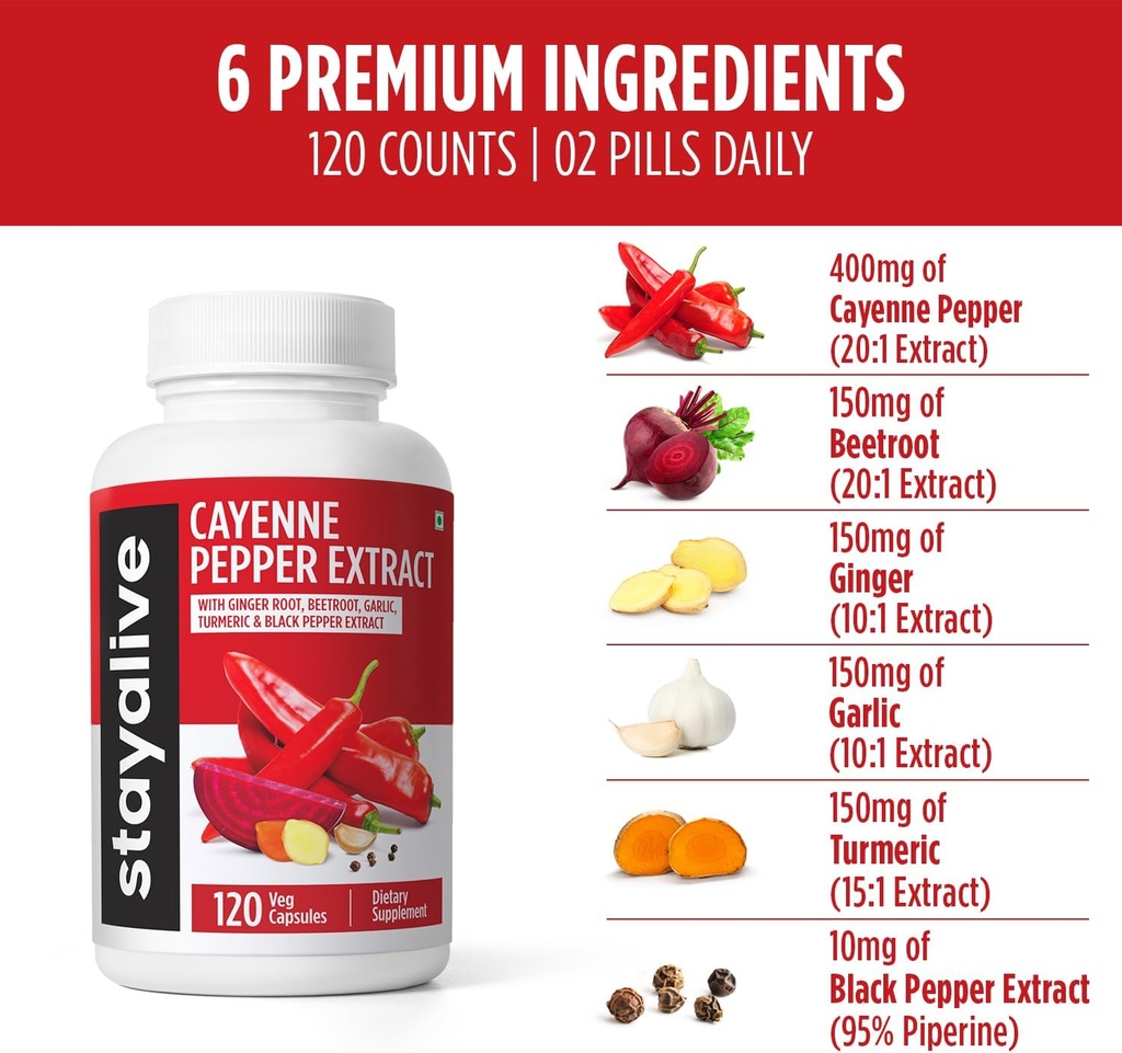 stay-alive-cayenne-and-ashwagandha-bundl-5.jpg